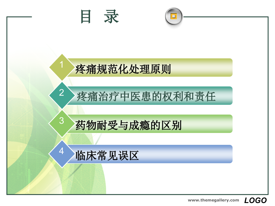 疼痛的规范化处理.ppt_第2页