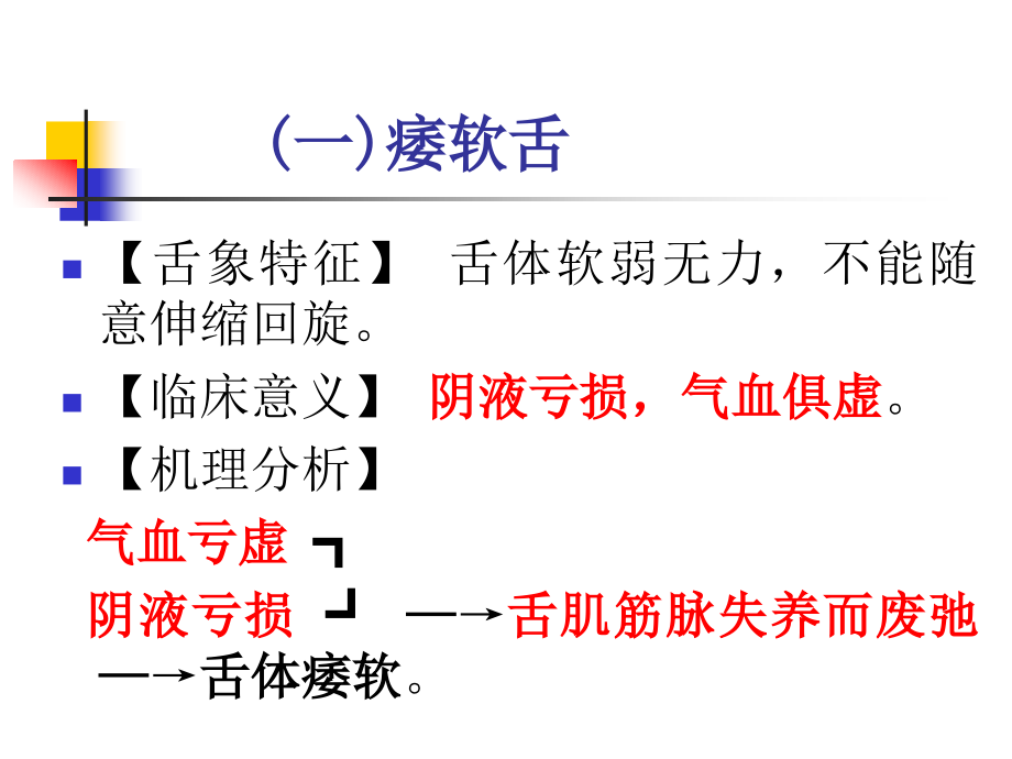 舌态及舌下络脉.ppt_第2页