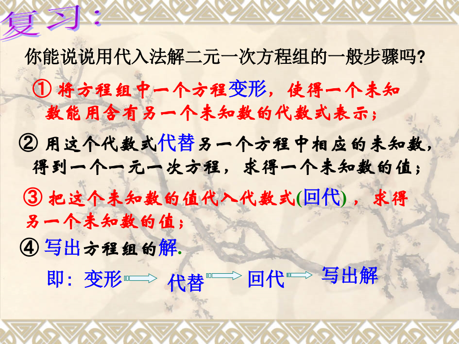 二元一次方程组——加减消元法.pptx_第2页