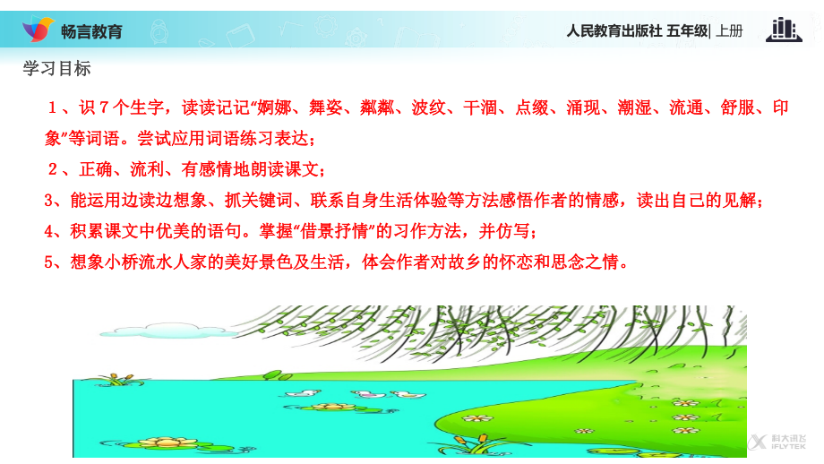 【教学课件】《小桥流水人家》(语文人教五上).ppt_第2页