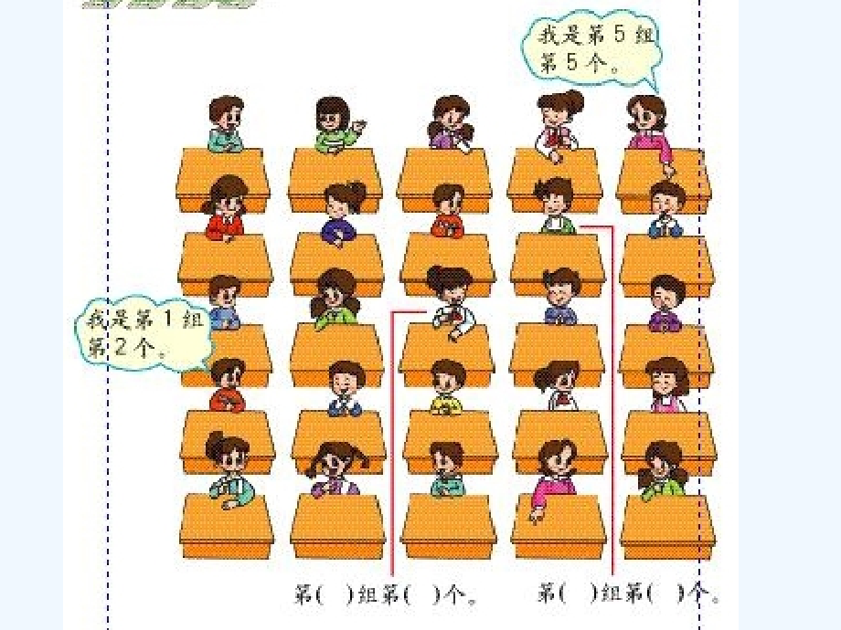 小学数学人教一年级人教版一年级位置教学课件.ppt_第2页