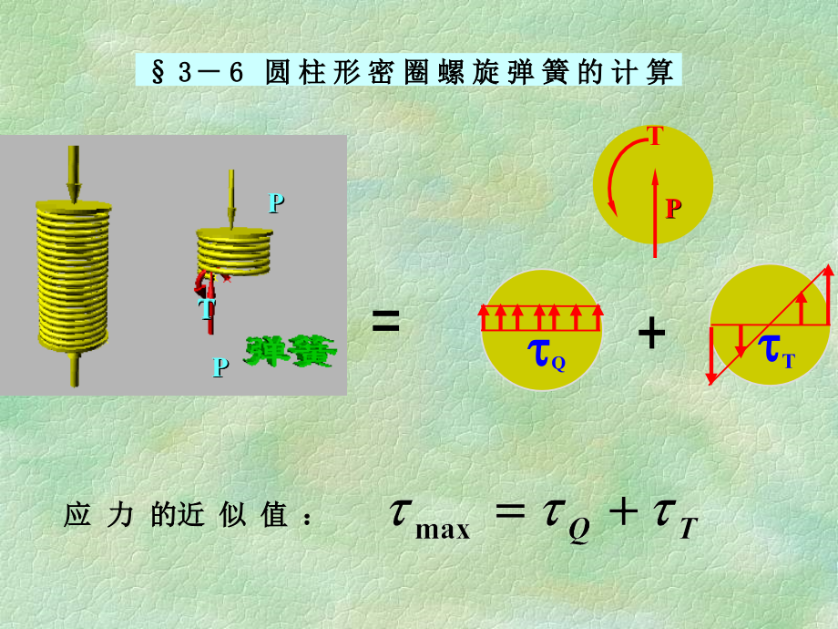 3-2弹簧扭转.ppt_第2页