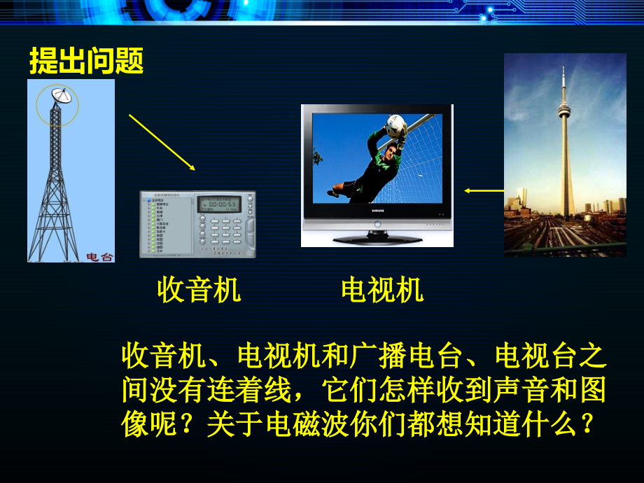 九年级物理第十五章信息通信技术(第一节-电磁波).ppt_第2页