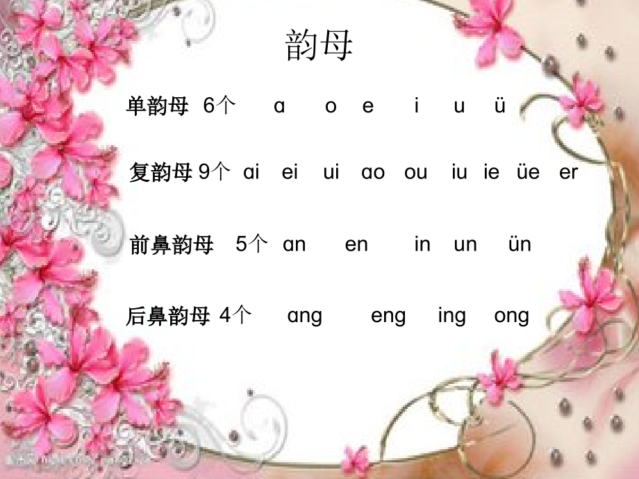 拼音iu和ui.ppt_第1页