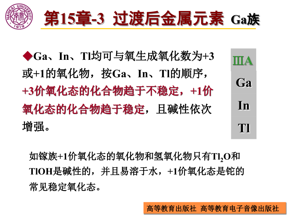 近现代化学导论第15章-3过渡后金属元素GaInTl课件.ppt_第2页