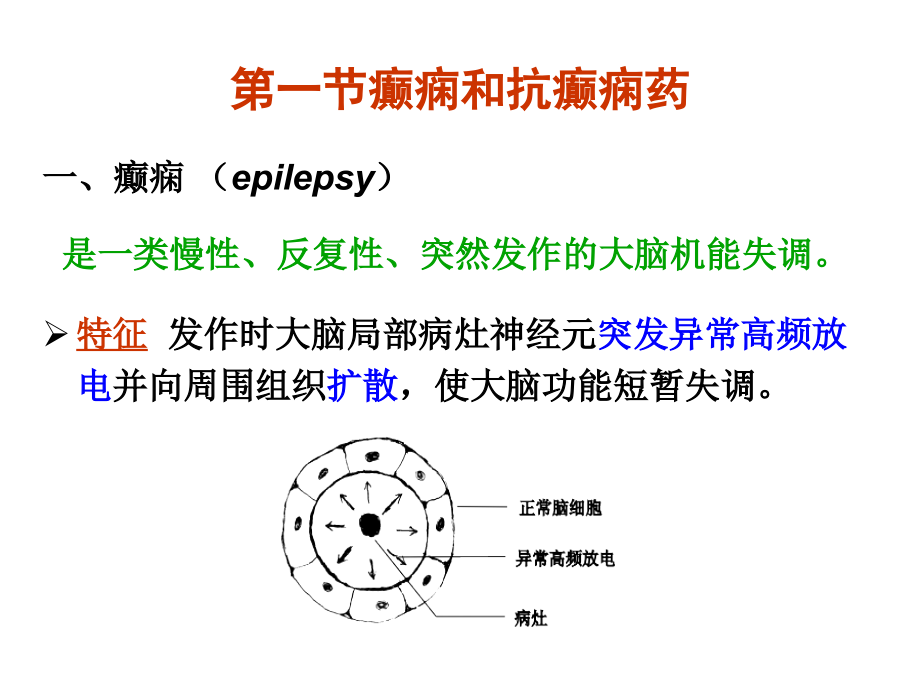 抗癫痫药抗惊厥药.ppt_第1页