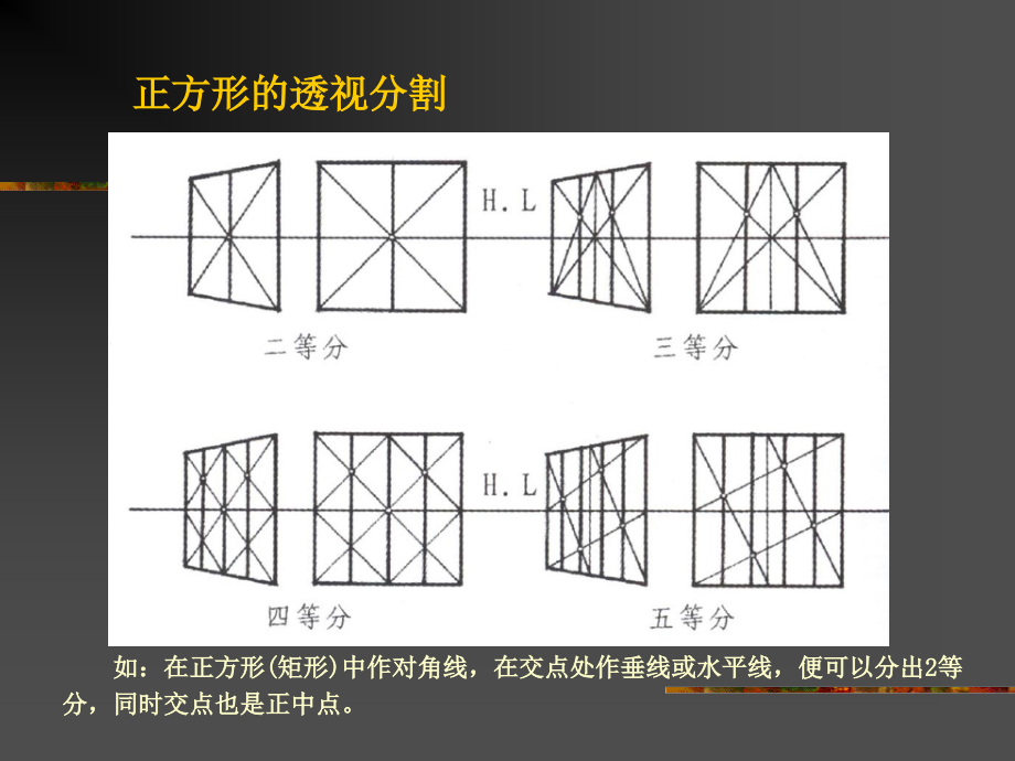 透视图中局部的简捷画法.ppt_第1页