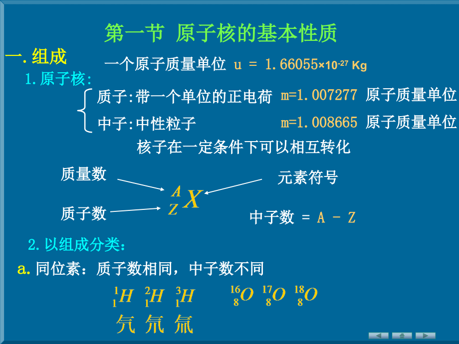 原子核与放射性-(2).ppt_第2页