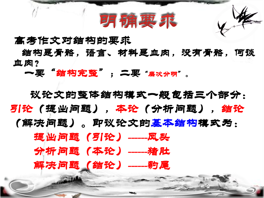 语言推敲.ppt_第2页