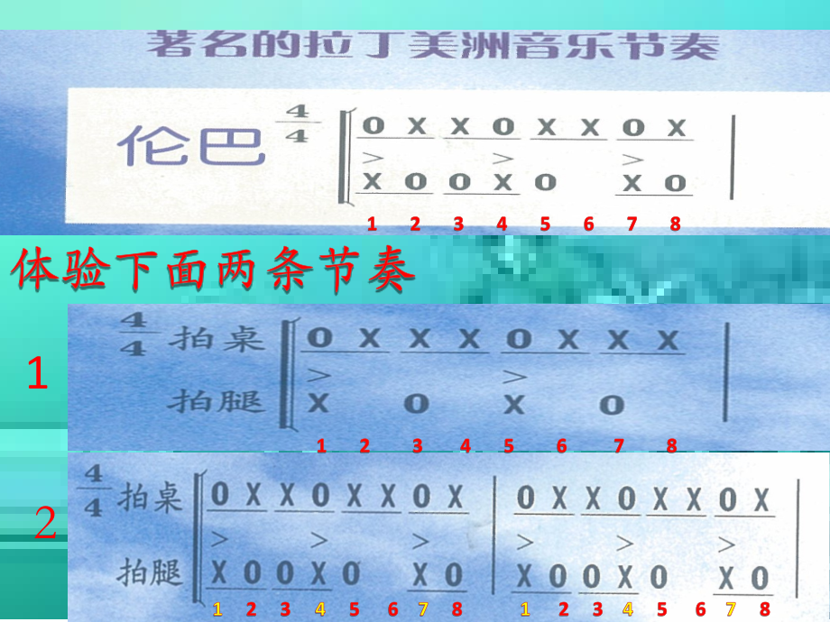 《玛利安》.pptx_第2页