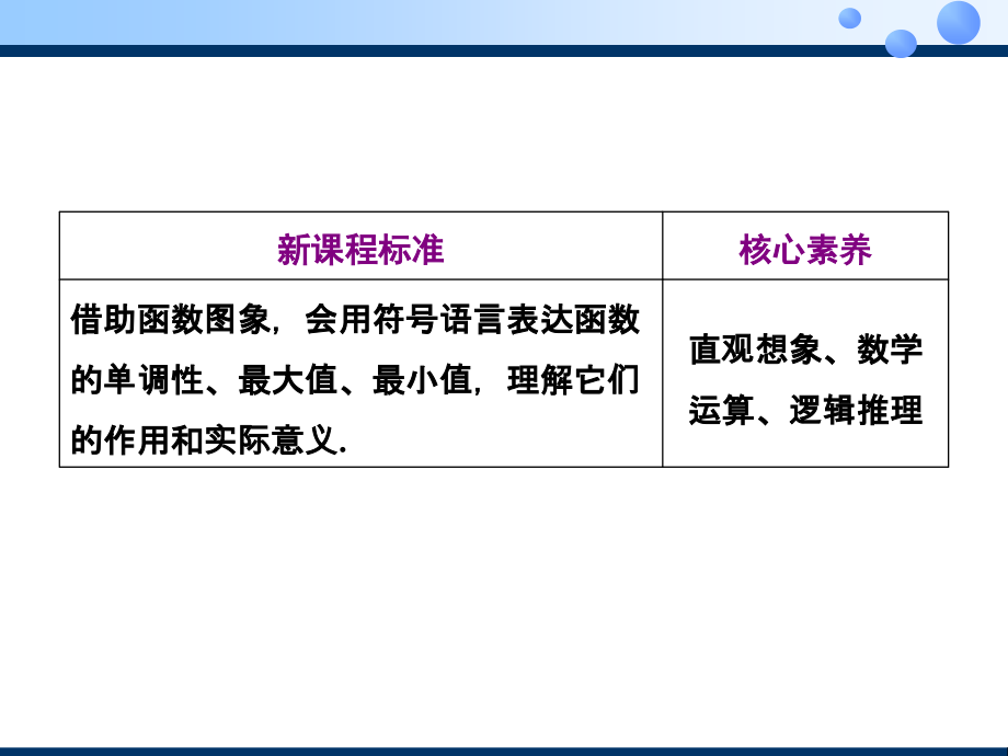 高中数学人教课标A版必修1-3.2--3.2.1--第一课时-函数的单调性.ppt_第2页