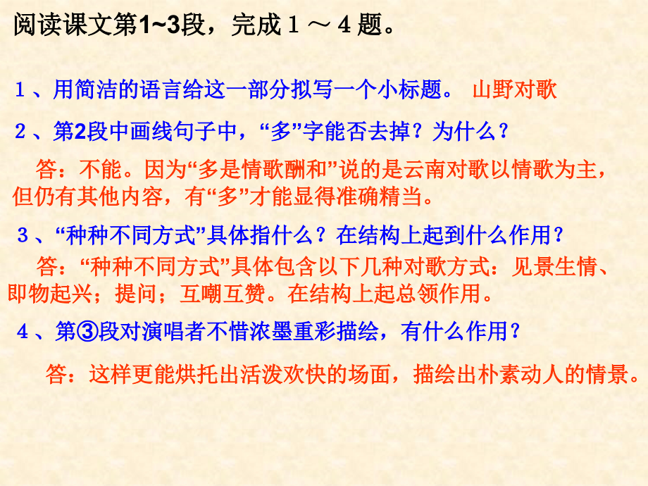 云南的歌会121.ppt_第1页