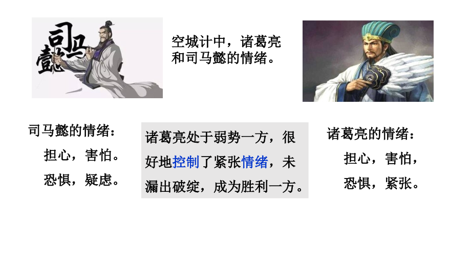 中职资源环境类通用版通用-4.2情绪的管理.pptx_第2页