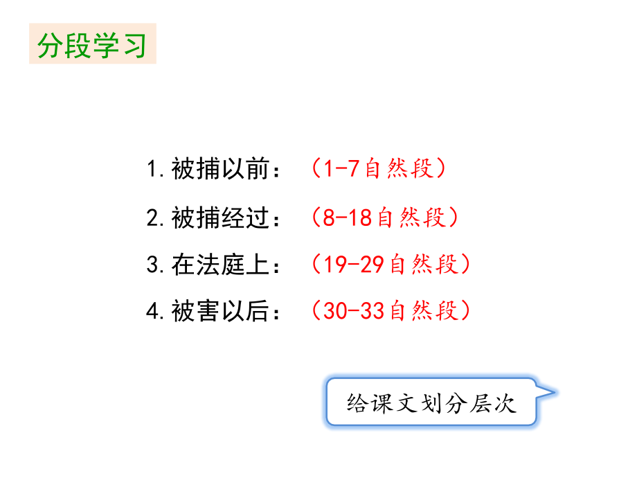 六下十六年前的回忆.pptx_第2页