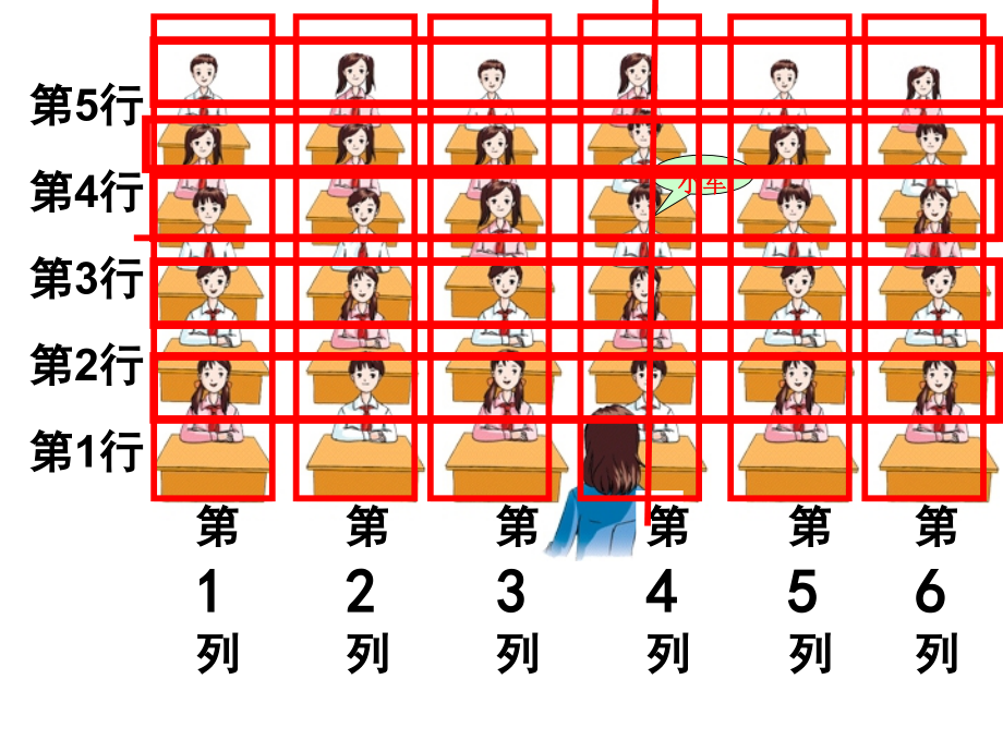 徐美荣用数对确定位置ppt.ppt_第2页