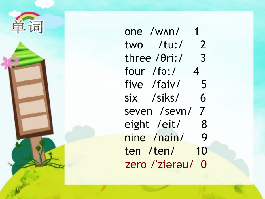 外研版七年级英语上册《Unit-2-What's-your-number》课件.ppt_第2页