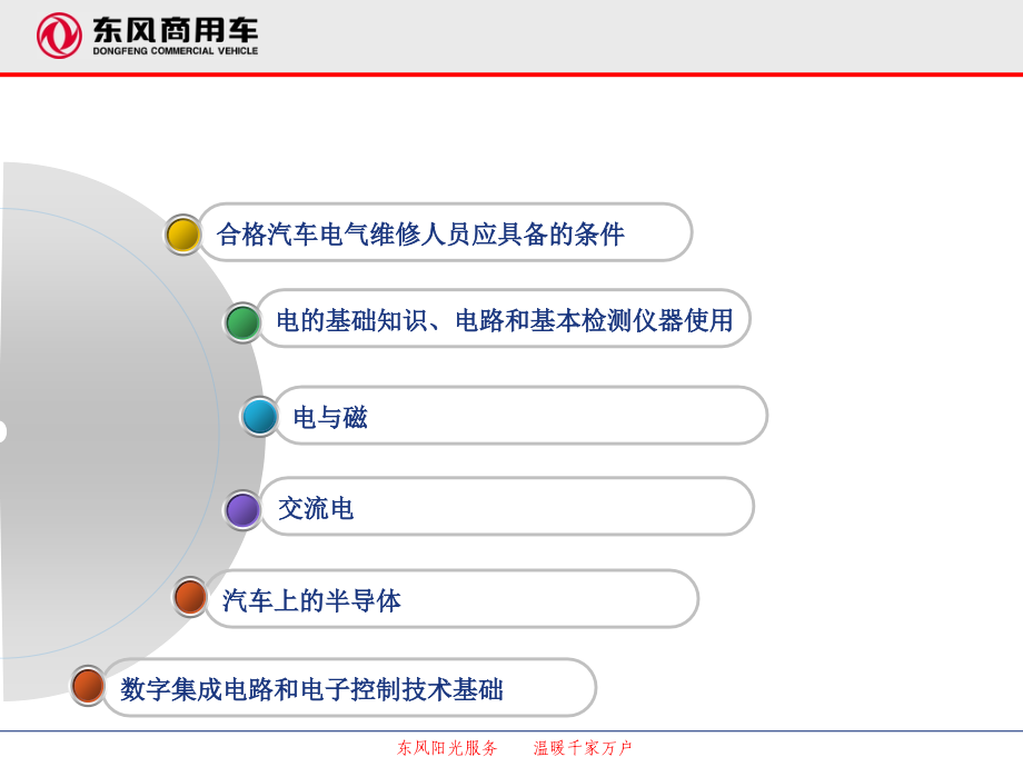东风天龙电气系统维修——汽车电工电子基础（东风阳光服务）_180页.ppt_第2页