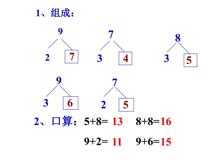 (人教新课标)一年级数学课件-20以内进位加法公开课课件.ppt_第2页