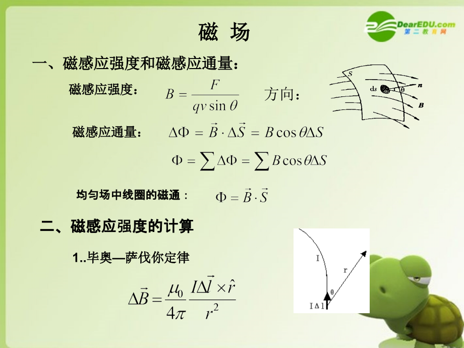 高中物理-奥赛教练员培训讲义磁场部分课件-新人教版.ppt_第1页