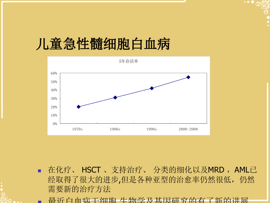 急性髓系白血病诊断与治疗进展文档.ppt_第2页