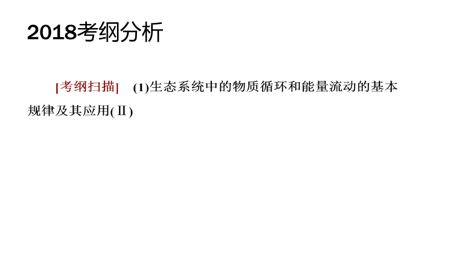 科学·技术·社会-恢复生态学及其应用-(2).pptx_第2页