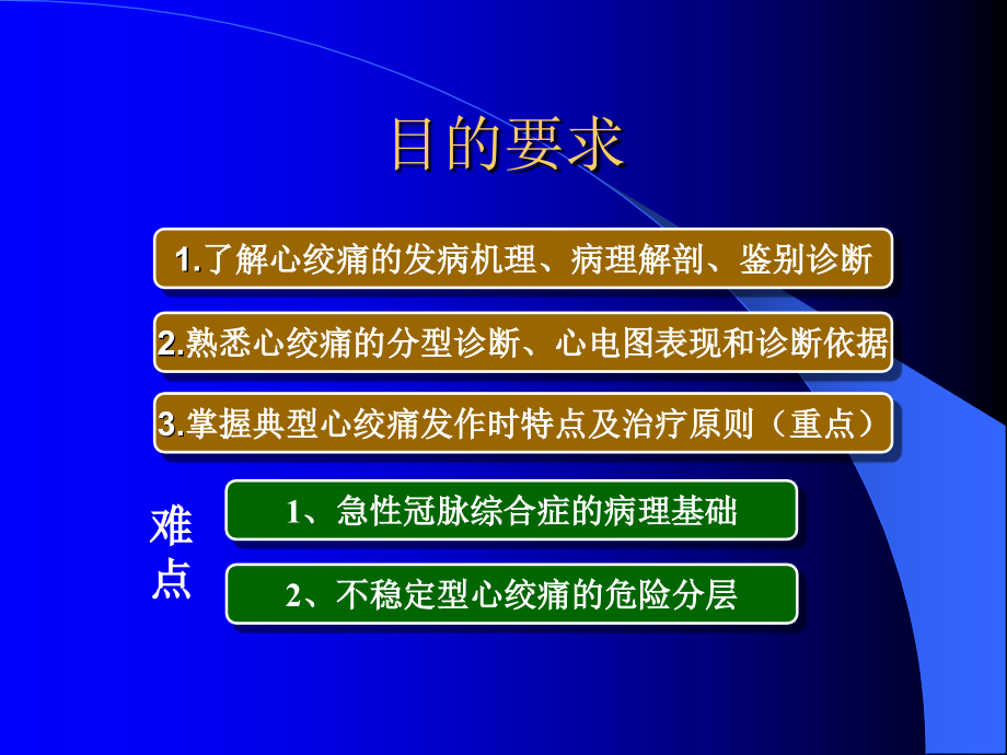 冠状动脉粥样硬化性心脏病lxf.ppt_第2页