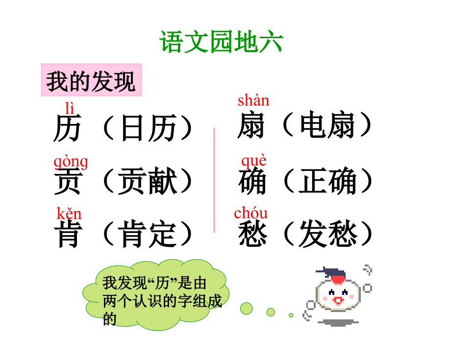 二上语文园地六.ppt_第2页