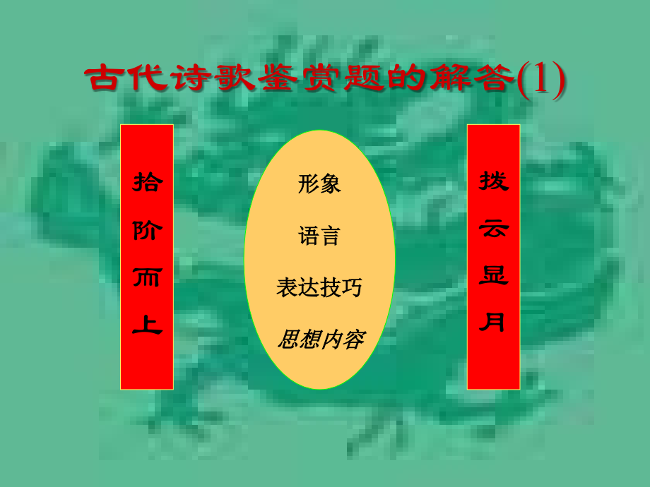 诗歌鉴赏题的解答法.ppt_第1页