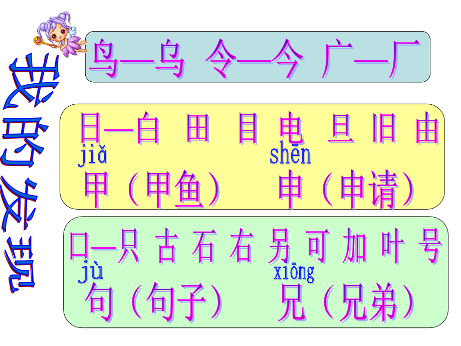 人教版一年级语文下册《语文园地六》课件PPT.ppt_第2页