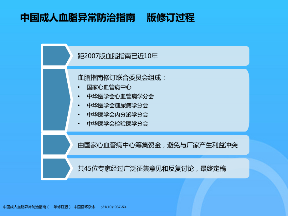 中国成人血脂指南解读.pptx_第2页