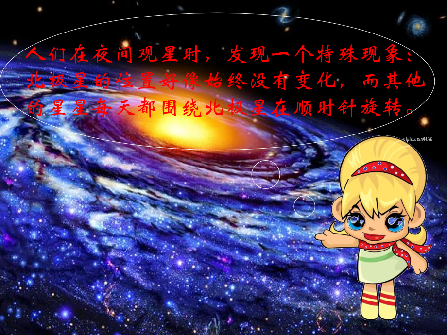 教科版小学科学五年级下册《北极星“不动”的秘密》课件.ppt_第2页