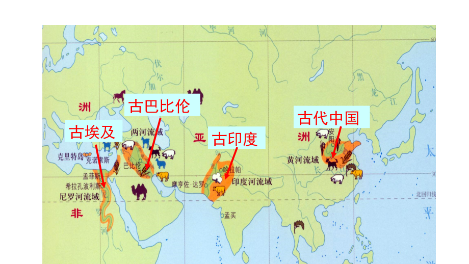 第课古代埃及.ppt_第2页