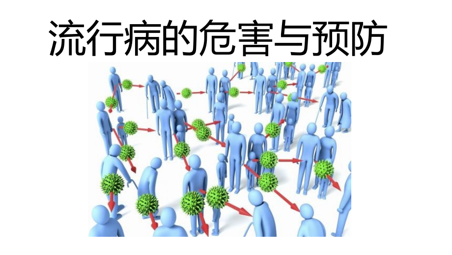 三流行病的危害与预防.pptx_第1页