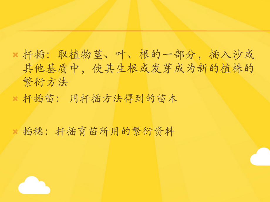 扦插繁殖技术.pptx_第2页