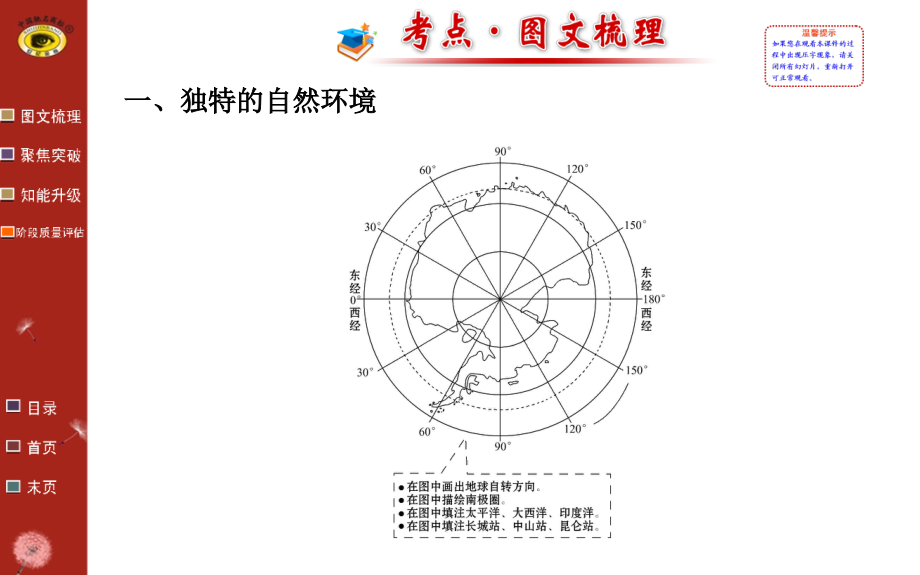 第十章-极地地区.ppt_第2页