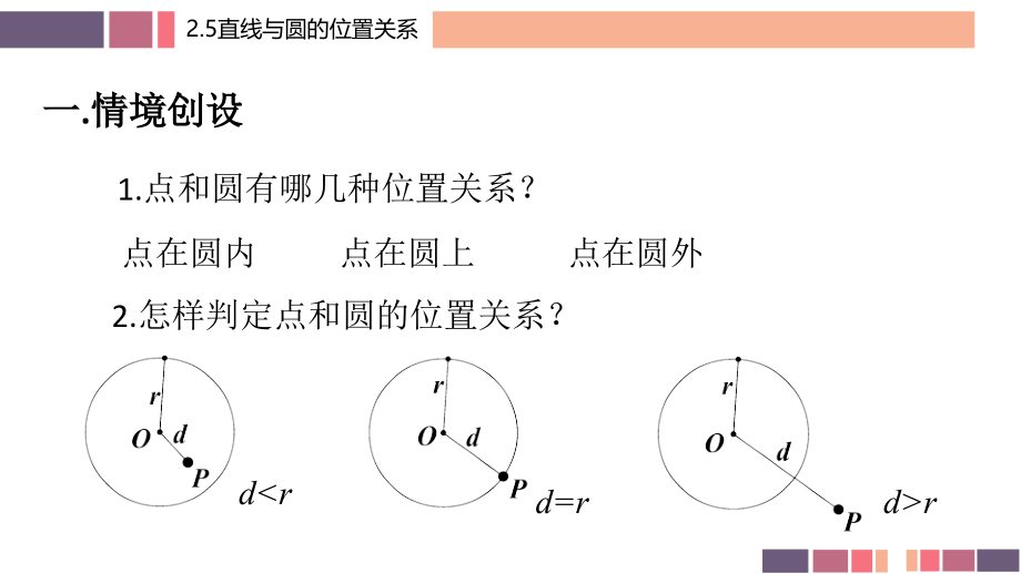 直线与圆的三种位置关系.pptx_第2页