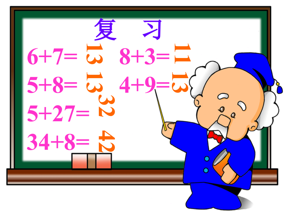 人教版小学数学二年级上册《两位数加两位数进位加》教学课件.ppt_第2页