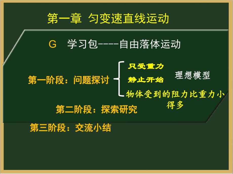 自由落体学习包.pptx_第1页