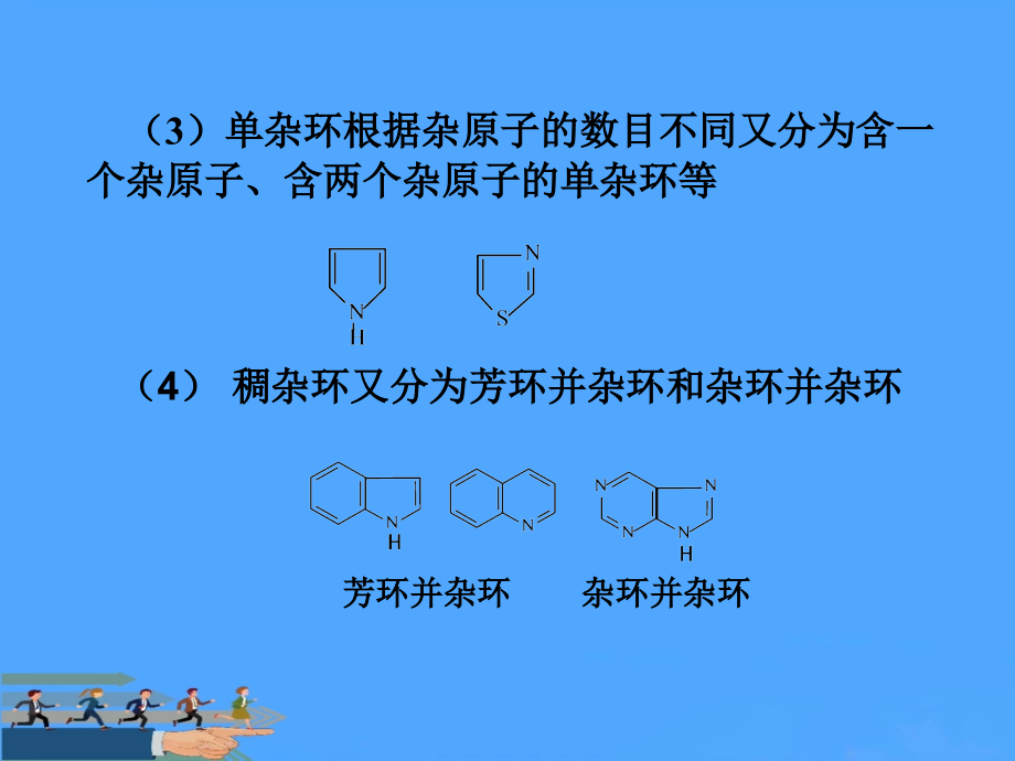 第十三章杂环化合物及生物碱.ppt_第2页