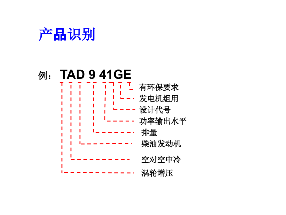 TADGE发动机技术培训.ppt_第2页