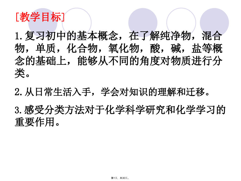 物质分类高一化学必修.pptx_第1页