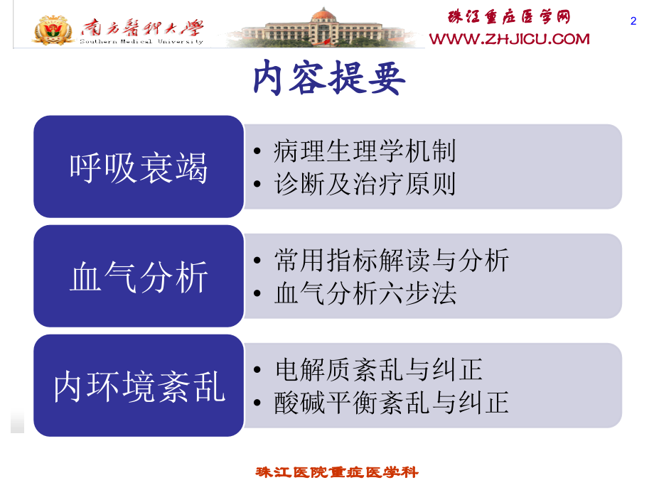 血气分析与呼吸衰竭.pptx_第2页