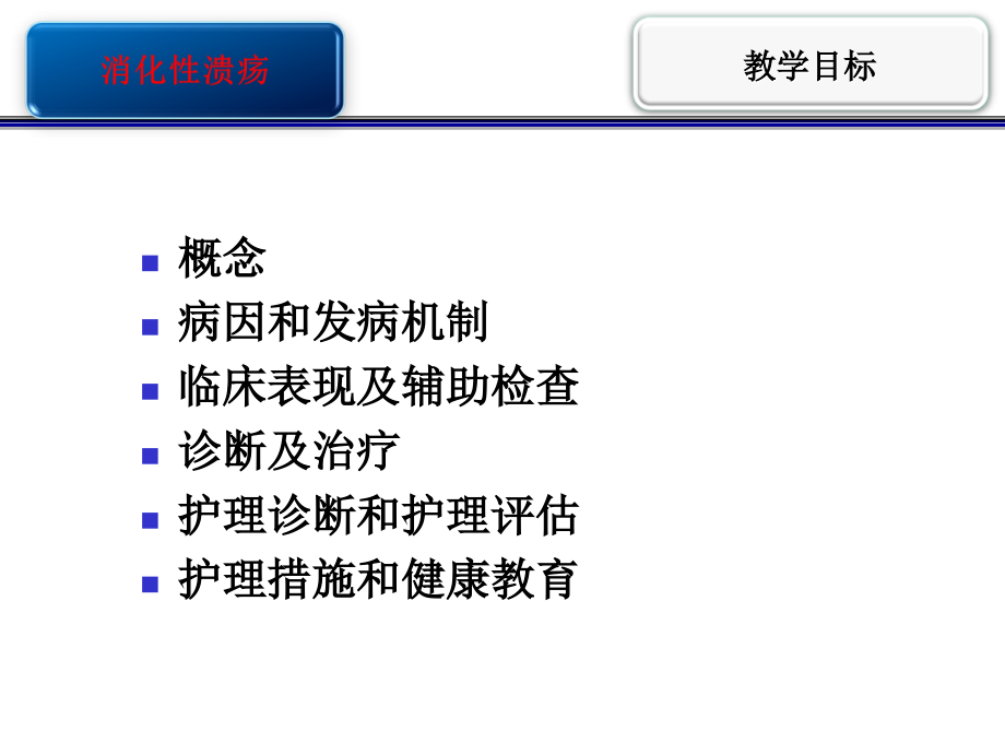 消化性溃疡护校.ppt_第2页