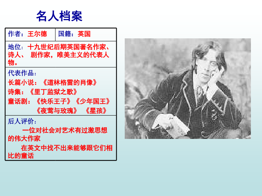 第九课巨人的花园PPT课件.ppt_第2页