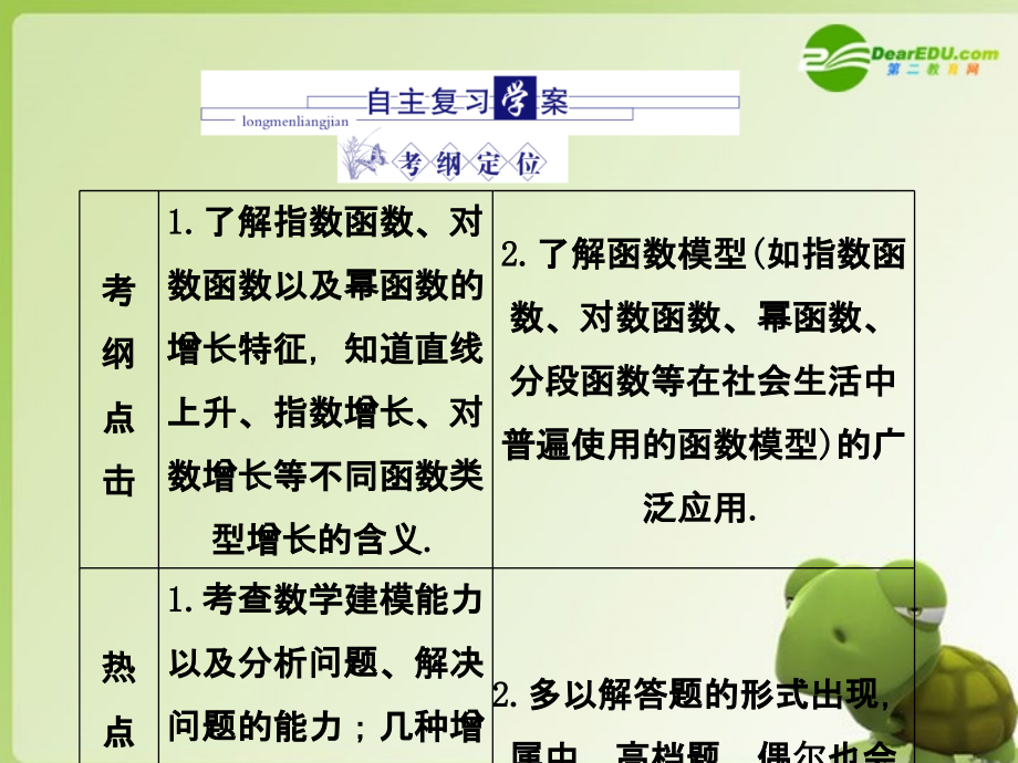 高三数学-第二篇-第八节-实际问题的函数建模课件-理-北师大版.ppt_第2页