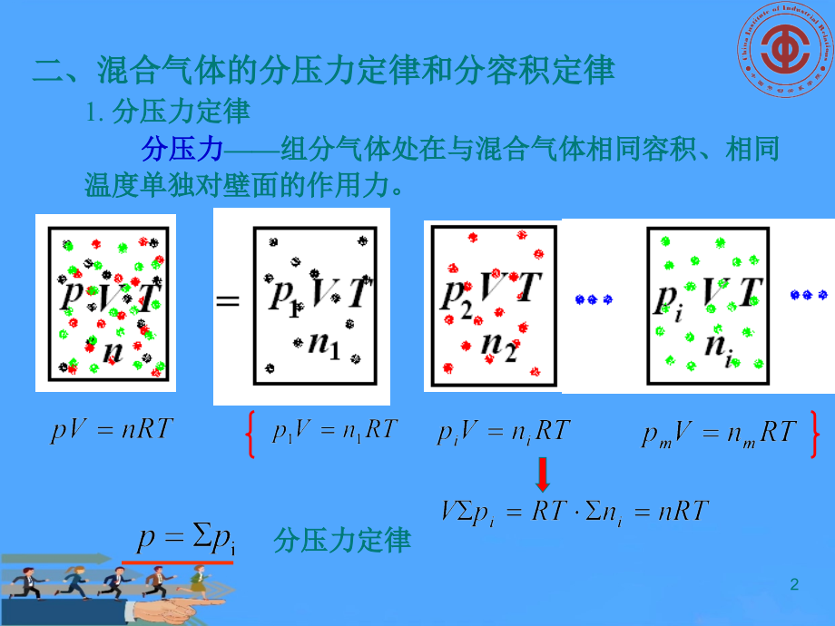 理想气体混合物及湿空气.pptx_第2页