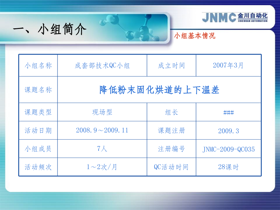 QC小组总结成果.ppt_第2页