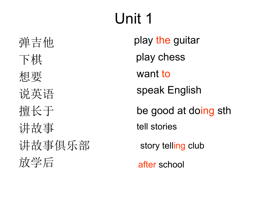 七年级英语下词组.ppt_第1页