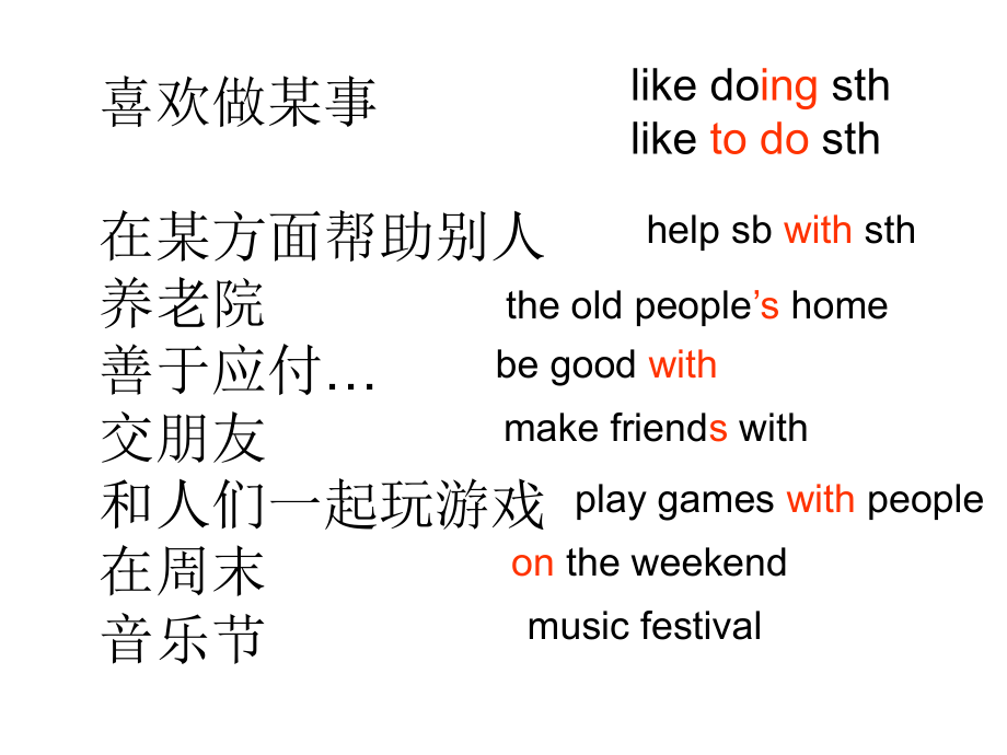 七年级英语下词组.ppt_第2页