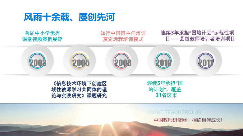 甘肃信息技术方案解读.ppt_第2页